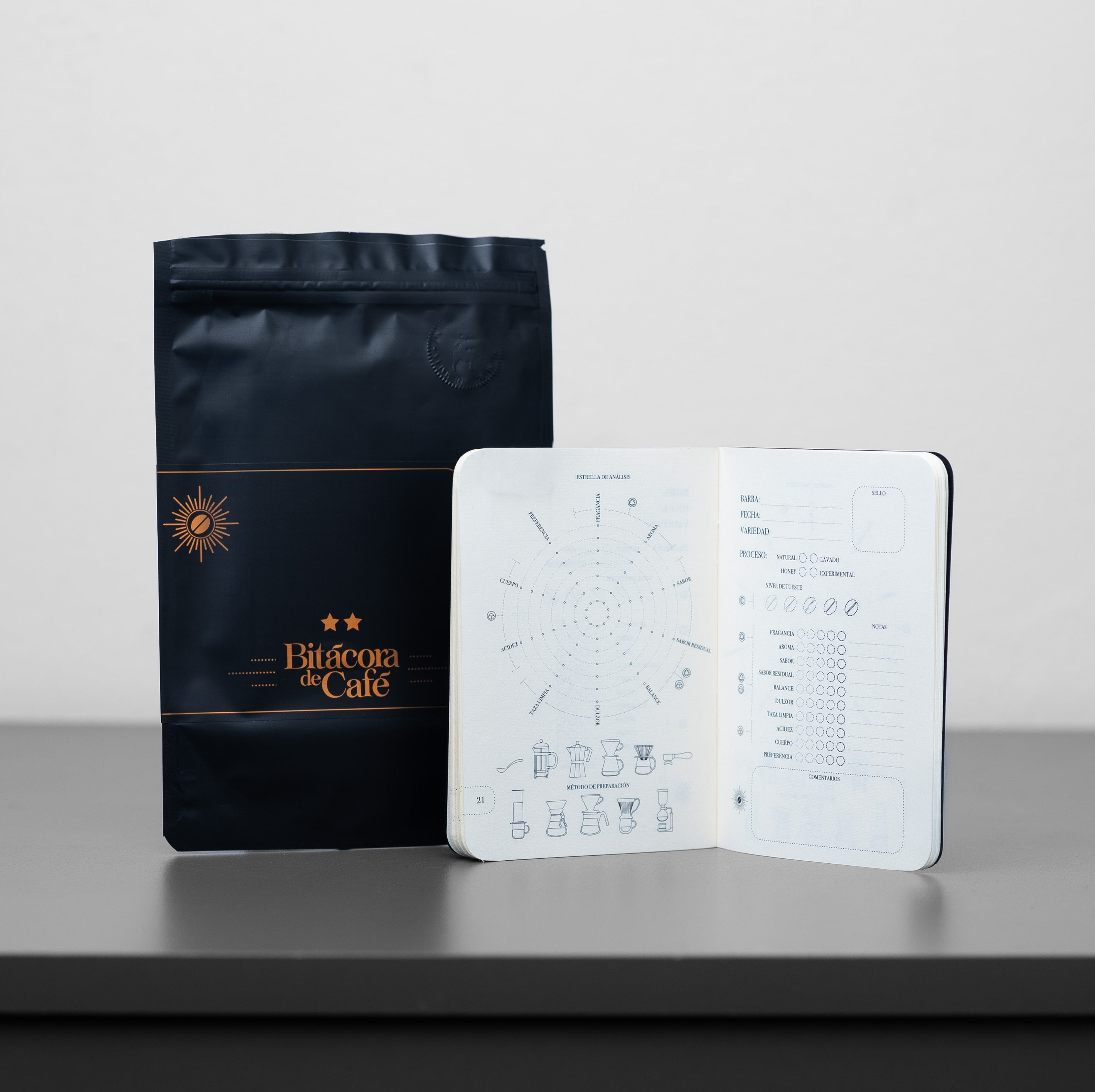 Bitácora de café